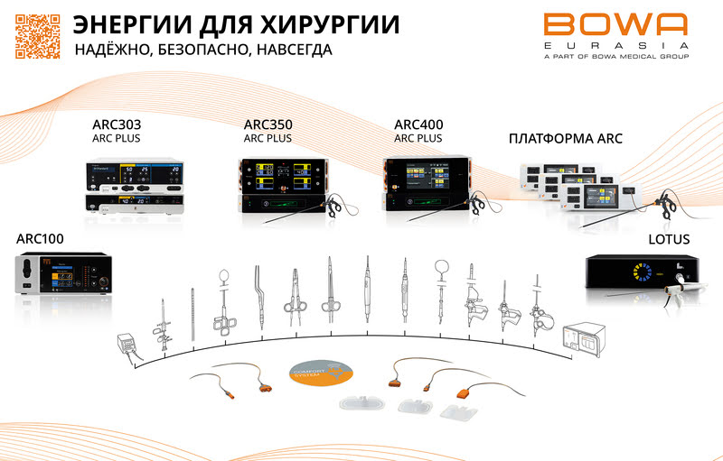 Электрохирургические аппараты BOWA ARC для монополярной и биполярной хирургии Модели ARC 400, 350, 303, 100.