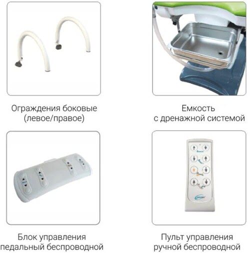 Огражение, емкость, пульт управления ручной, пульт управления ножной