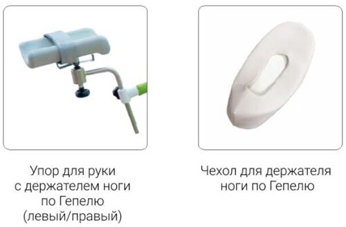Упор по Гепелю, чехлы