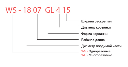 Корзины захватывающие (Корзины Дормиа) одноразовые и многоразовые