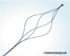 Спиралевидная эндоскопическая корзинка