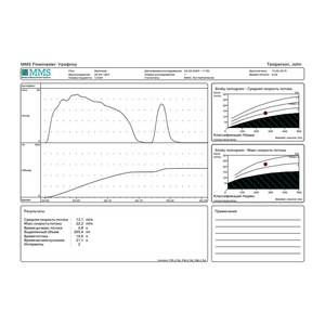 FlowStar, портативный урофлоуметр, производства Medical Measurement Systems (MMS), Нидерланды