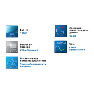 Видеоэндоскопическая система на базе видеоцентра AQ-100new (CBI+)