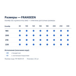 Иглы для тонкоигольной (цитологической) биопсии Medax FRANSEEN